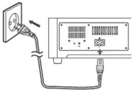 AKAI TB34247 - Connexion à l'alimentation - 2