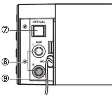 AKAI TB34247 - Hoofdeenheid - 4
