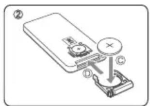 AKAI TB34247 - Remplacement de la batterie de la télécommande - 2