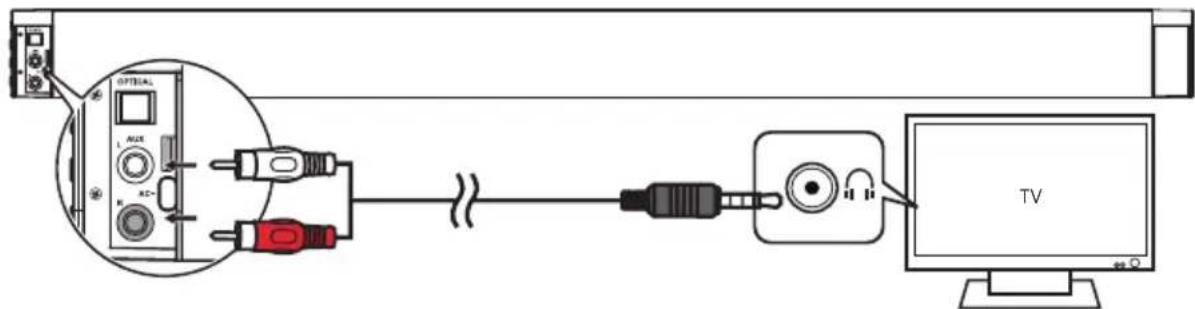 AKAI TB34247 - De AUX-aansluiting gebruiken - 2