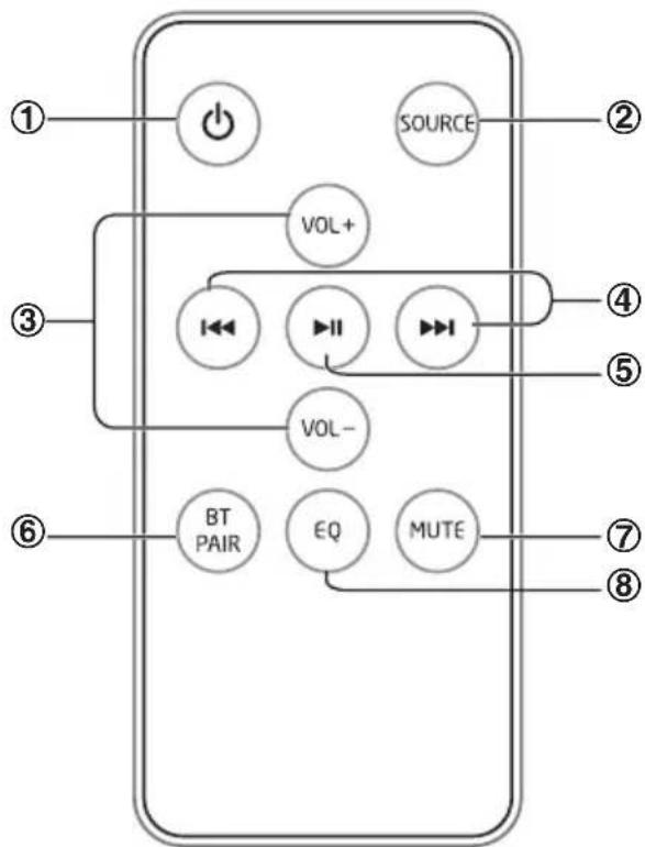 AKAI TB34247 - EQ - 1