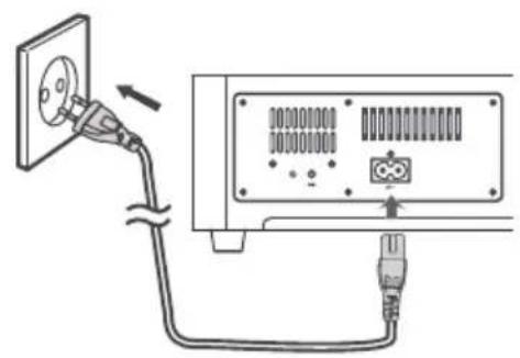 AKAI TB34247 - Anschließlich der Stromversorgung - 2