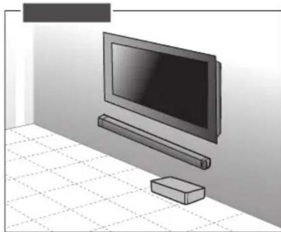 AKAI TB34247 - Placement - 2