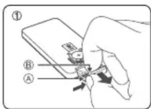AKAI TB34247 - Remplacement de la batterie de la télécommande - 1