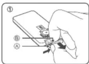 AKAI TB34247 - Ersetzen die Batterie der Fernbedienung - 1