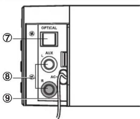 AKAI TB34247 - Notes: - 10