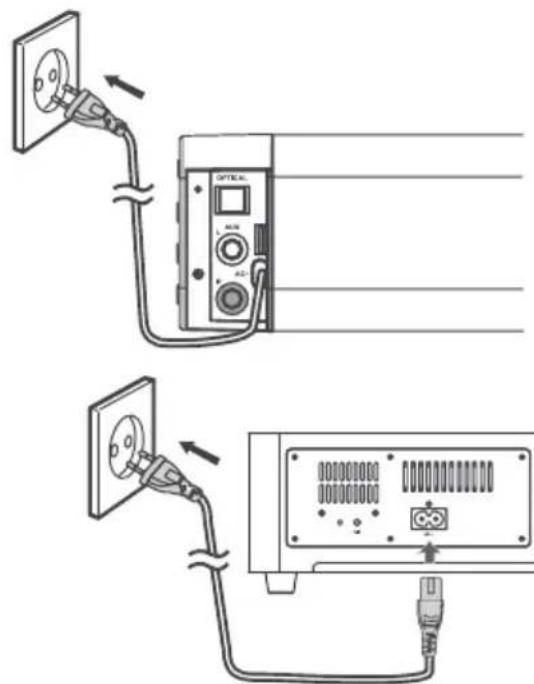 AKAI TB34247 - Connect Power - 1