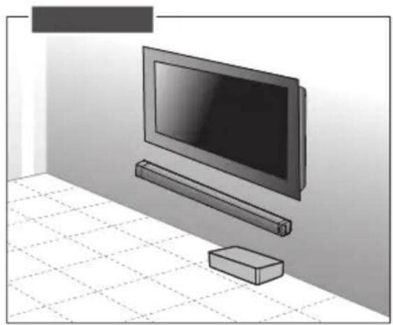 AKAI TB34247 - Mise en place - 2