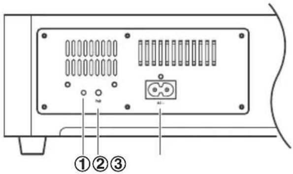 AKAI TB34247 - AC~Buchse - 1