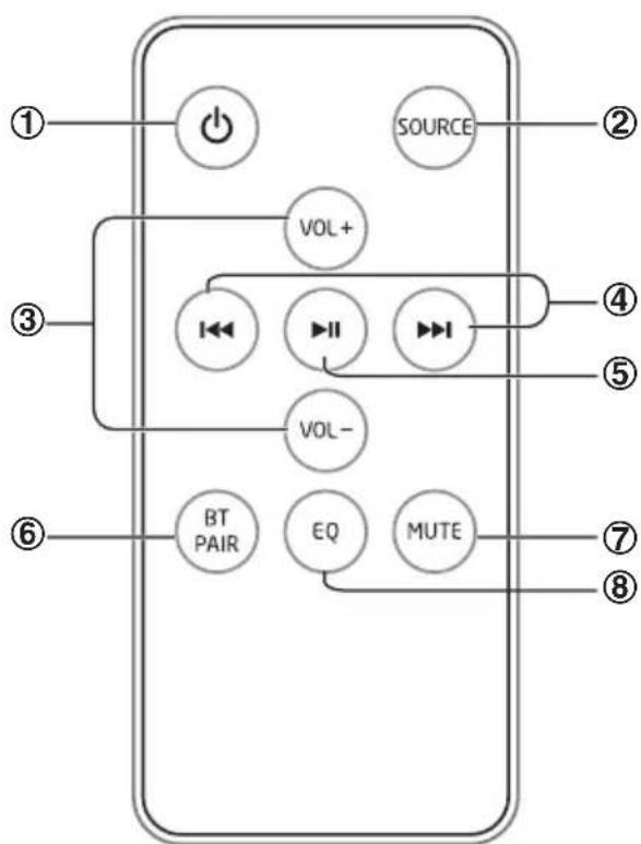 AKAI TB34247 - EQ - 1