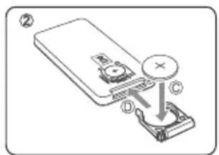 AKAI TB34247 - Replace the Remote Control Battery - 2