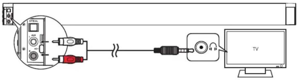 AKAI TB34247 - ENTREE AUXILIAIRE - 2