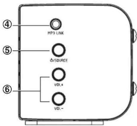 AKAI TB34247 - Notes: - 9