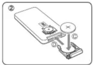 AKAI TB34247 - De batterij van de afstandsbediening verrangen - 2