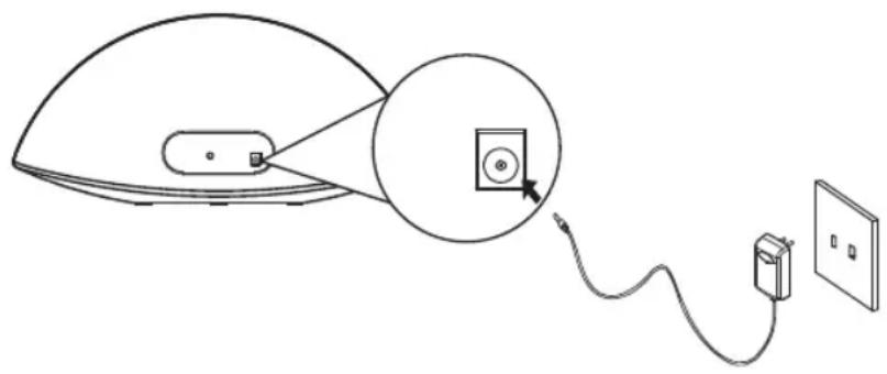 AKAI ABT52 - CONNECTING TO AC POWER - 1