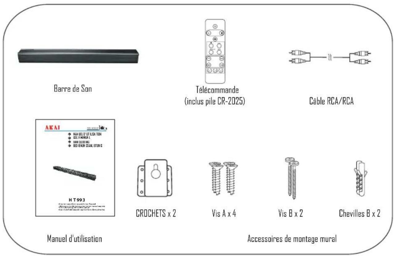 Barre de Son Télécommande (inclus pile CR-2025) Câble RCA/RCA AKAI H T 993 Manuel d'utilisation CROCHETS x 2 Vis A x 4 Vis B x 2 Chevilles B x 2 Accessoires de montage mural