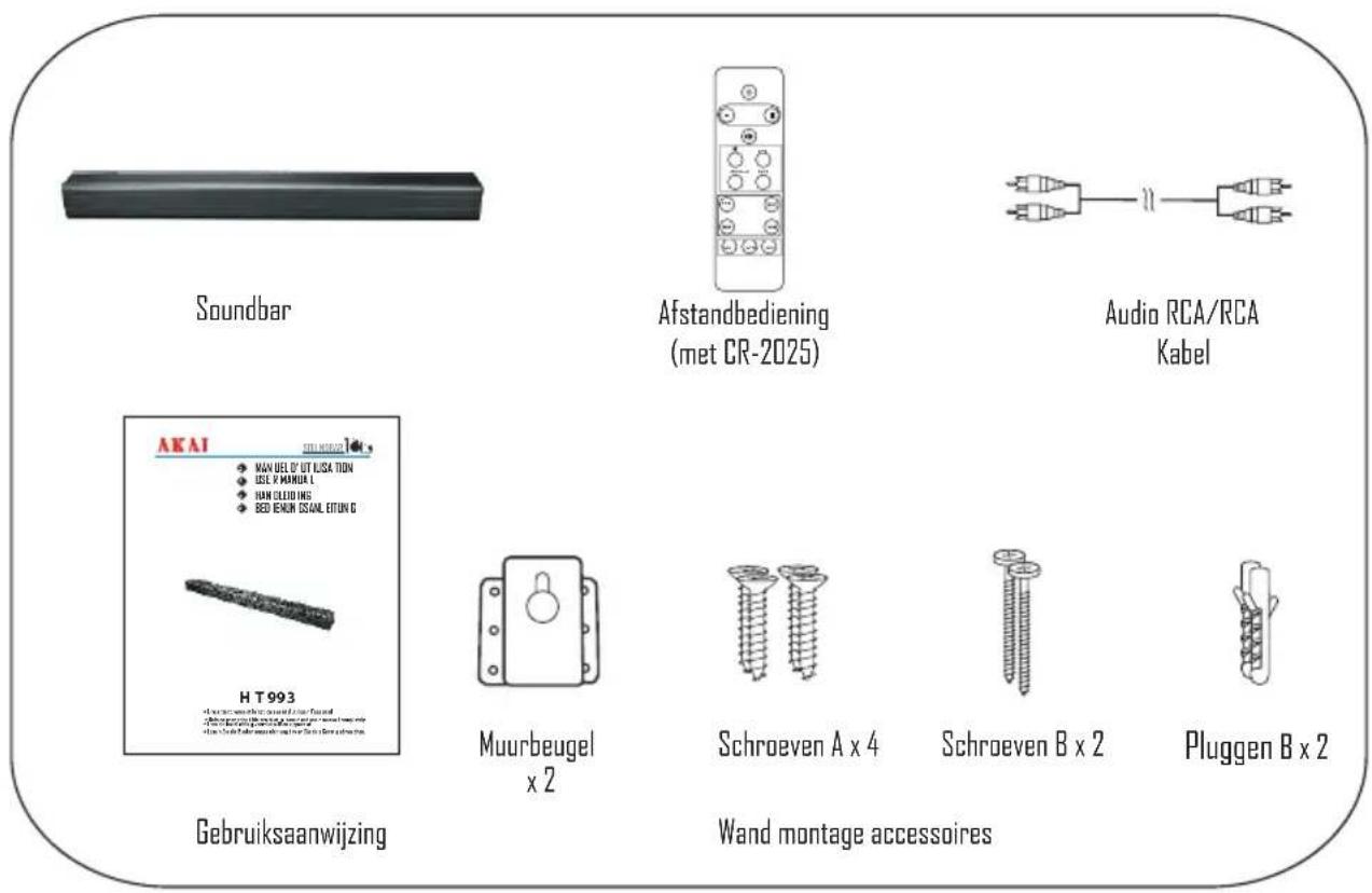 Soundbar Afstandbediening (met CR-2025) Audio RCA/RCA Kabel AKAI H T 993 Gebruiksaanwijzing Muurbeugel x 2 Schroeven A x 4 Schroeven B x 2 Pluggen B x 2 Wand montage accessoires