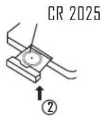 CR 2025 ②
