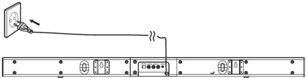 Diagram showing cable connection between a power outlet and a server rack with labeled components