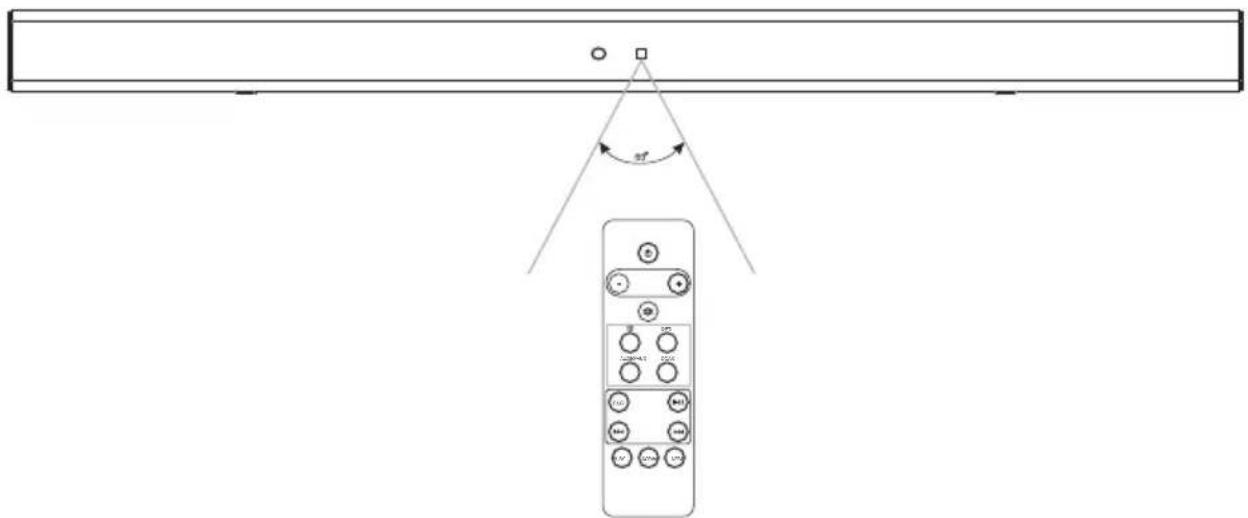 AKAI HT 993 - De afstandsbediening voorbereiden - 1
