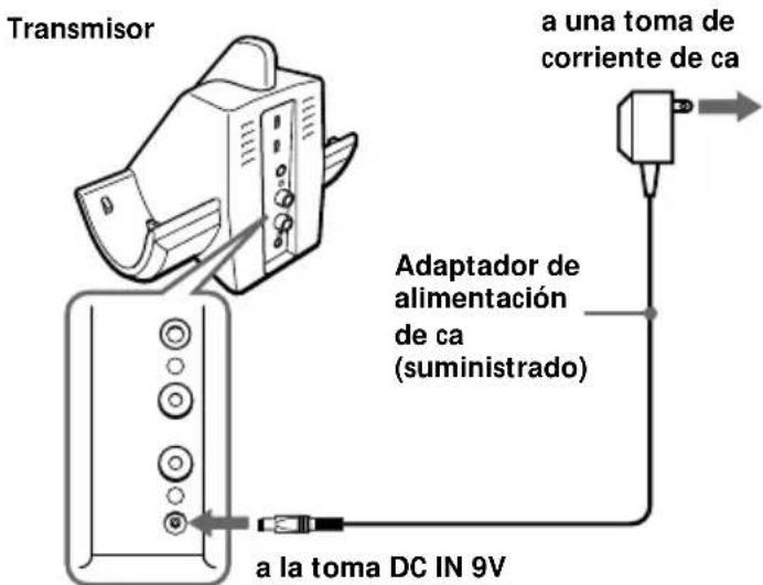 SONY MDRRF850RK - Conecte el adaptador de alimentación de ca suministrado al transmisor. - 1