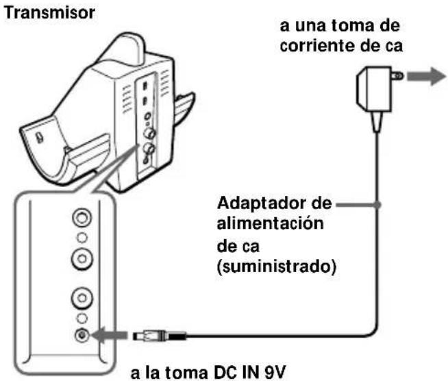 SONY MDRRF850RK - Conecte el adaptador de alimentación de ca suministrado al transmisor. - 1