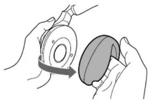 SONY MDRRF850RK - Oorkussentjes vervangen - 1
