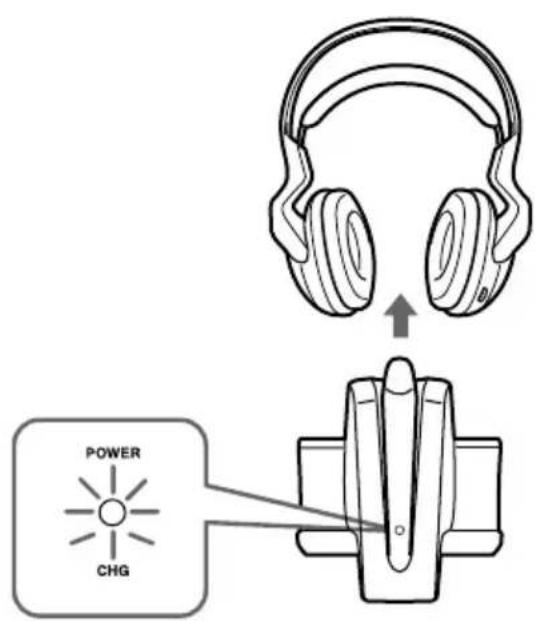 SONY MDRRF850RK - Retirez le casque du transmetteur. - 1