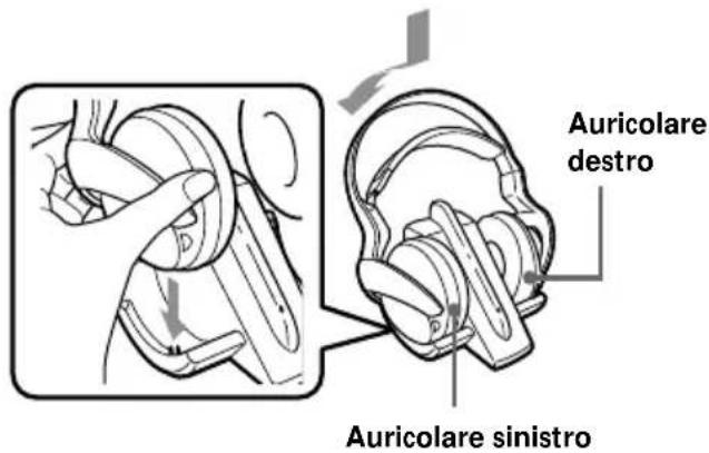 SONY MDRRF850RK - Posizionare le cuffie sul trasmettitore in modo che il punto di contatto delle cuffie corrisponda al piedino di contatto del trasmettitore e assicurarsi che l'indicatore di carica si illumini in verde. - 1