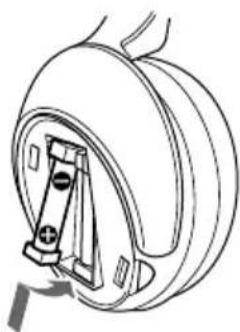 SONY MDRRF850RK - Carica delle pile ricaricabili in dotazione - 2
