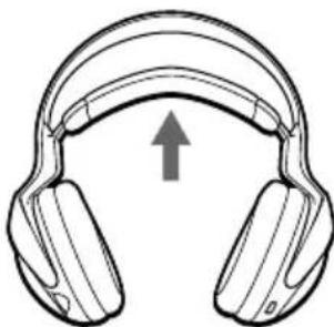 SONY MDRRF850RK - — Functie voor automatisch in-/uitschakelen - 1