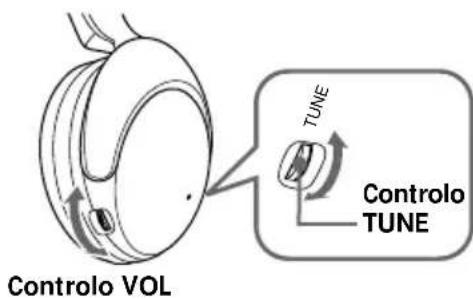 SONY MDRRF850RK - B MDR-RF820RK - 1