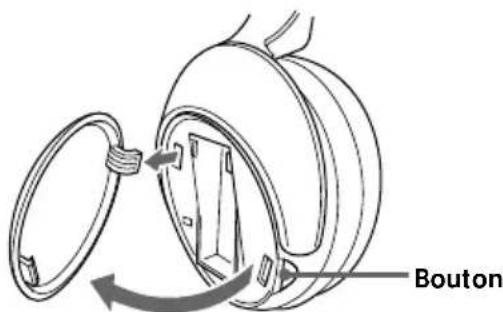 SONY MDRRF850RK - Déballage - 6