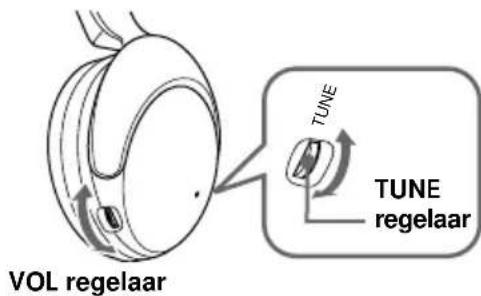 SONY MDRRF850RK - B MDR-RF820RK - 1