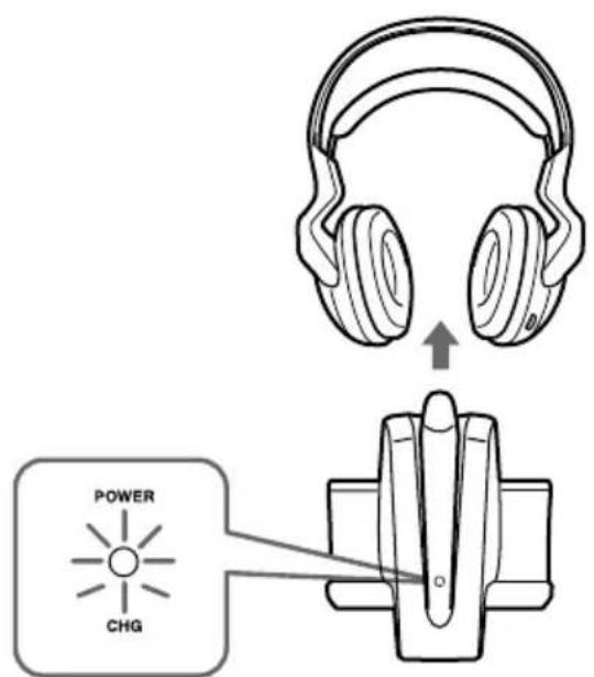 SONY MDRRF850RK - Retire os auscultadores do transmissor. - 1