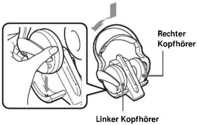 SONY MDRRF850RK - Setzen Sie die Kopfhörer auf die Sendeeinheit, so dass der Kontaktpunkt der Kopfhörer den Kontaktstift der Sendeeinheit berührt. Vergewissern Sie sich, dass die Ladeanzeige grün leuchtet. - 1