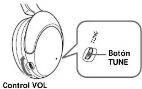SONY MDRRF850RK - Ⓐ MDR-RF850RK - 1
