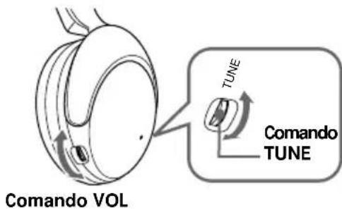 SONY MDRRF850RK - B MDR-RF820RK - 1