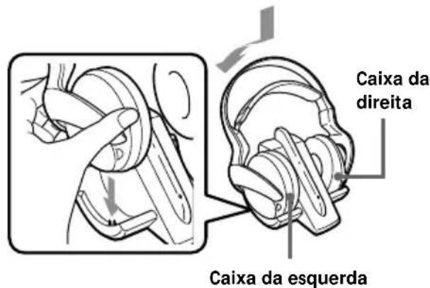 SONY MDRRF850RK - Coloque os auscultadores sobre o transmissor, de modo a que o ponto de contacto dos auscultadores encaixe no pino de contacto do transmissor, certificando-se de que os indicadores luminosos de carga se acendem a verde. - 1