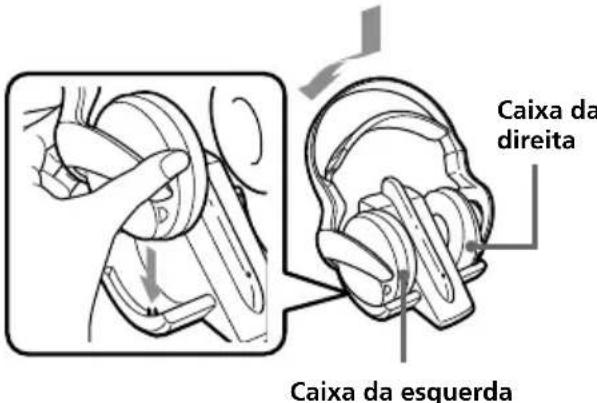 SONY MDRRF820RK - Coloque os auscultadores sobre o transmissor, de modo a que o punto de contacto dos auscultadores encaixe no pino de contacto do transmissor, certificando-se de que os indicadores luminosos de energia se acendem a verde. - 1