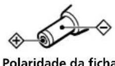 SONY MDRRF820RK - Notas - 1