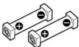 SONY MDRRF820RK - Aanvullende informatie - 6