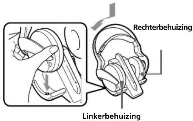 SONY MDRRF820RK - Plaats de hoogdtelefoon op de zendeenheid zodate contactpunter van de hoogdtelefon op de contactpinnen van de zendeenheid vallen. Controller hierbij of de indicator voor opladen groen.gaat branden. - 1