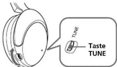 SONY MDRRF820RK - MDR-RF850RK - 1