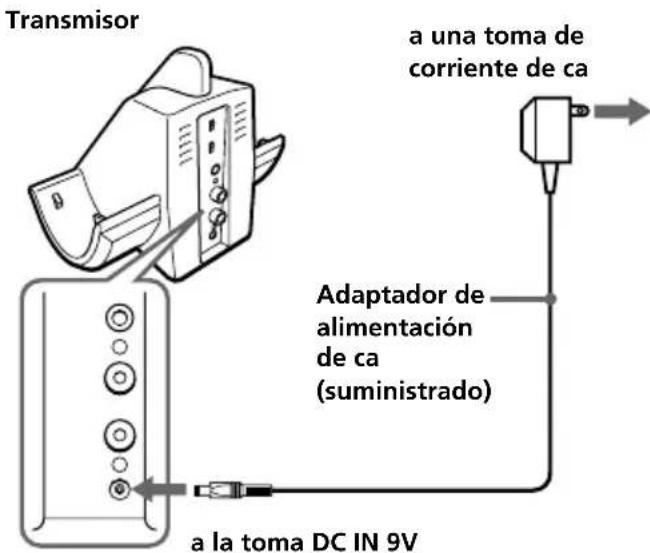 SONY MDRRF820RK - Carga de las pilas recargables suministradas - 4