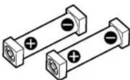 SONY MDRRF820RK - Disimballaggio - 6