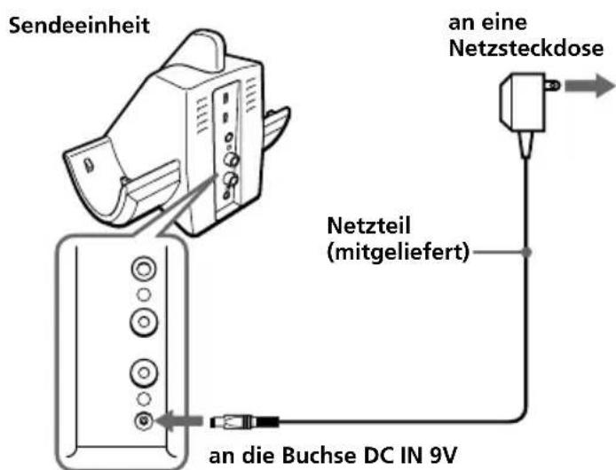 SONY MDRRF820RK - SchlieBen Sie das mitgelieferte Netzteil an die Sendeeinheit an. - 1