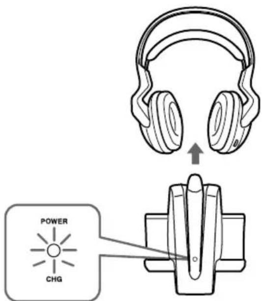 SONY MDRRF820RK - Rimuovere le cuffie dal trasmettitore. - 1