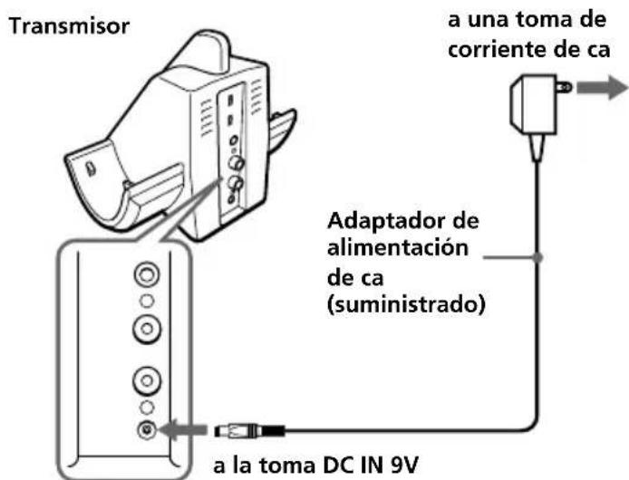 SONY MDRRF820RK - Notas - 1