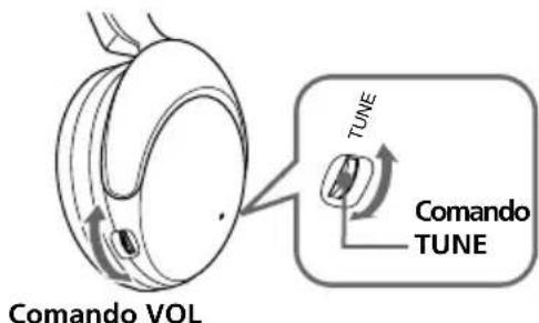 SONY MDRRF820RK - MDR-RF820RK - 1